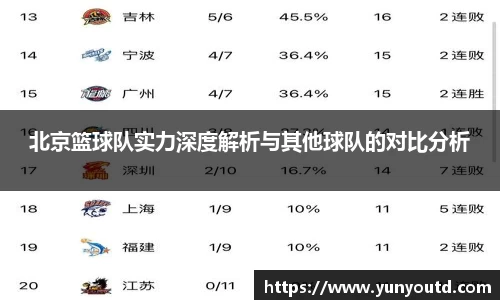 XK星空体育APP