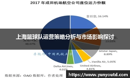 XK星空体育平台