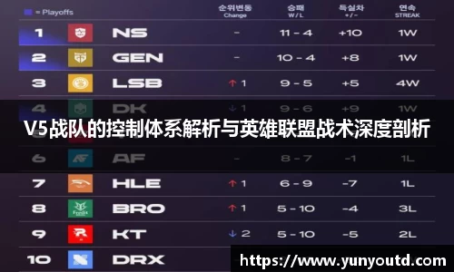 V5战队的控制体系解析与英雄联盟战术深度剖析