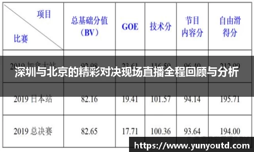 XK星空体育下载